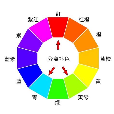 綠色代表的意思|顏色歷史故事 